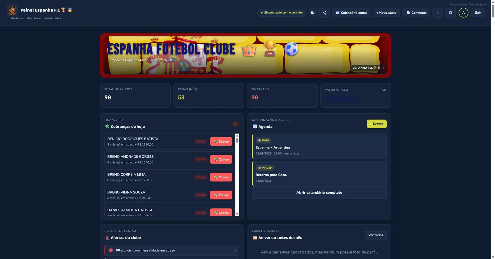 Dashboard do Sistema WSV Escola de Futebol