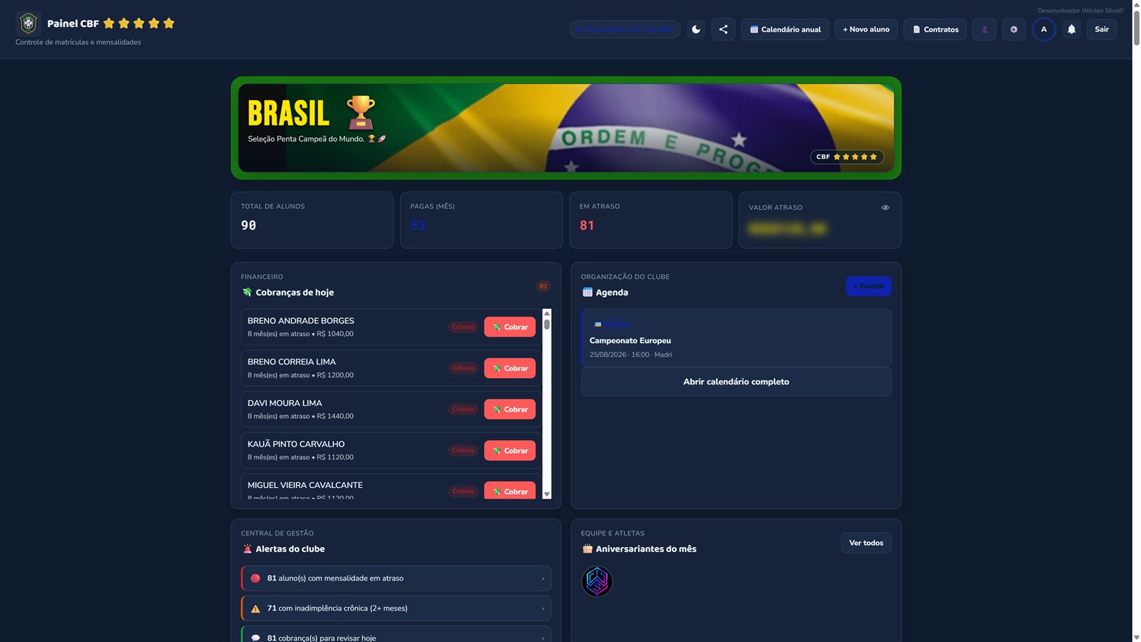 Arte da seleção brasileira de futebol